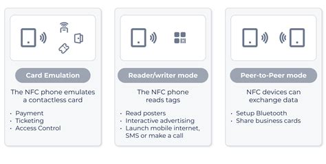 how does nfc work for bank cards|debit card nfc usage means.